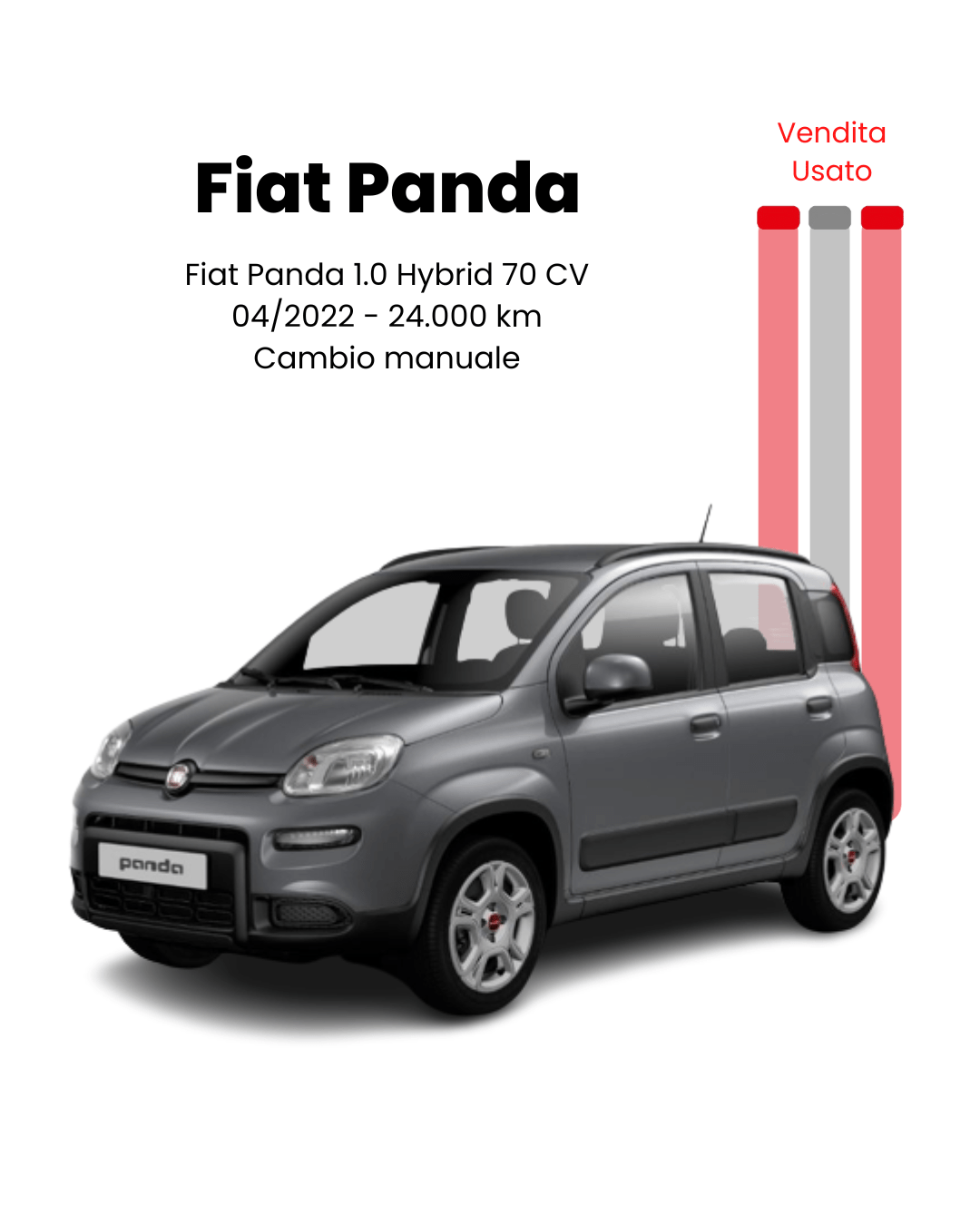 Fiat panda 1.0 hybrid 70 cv 